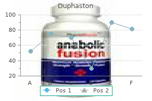 buy duphaston uk