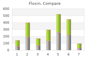 buy cheap floxin on-line