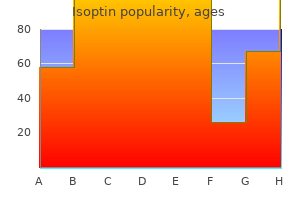 discount isoptin 240 mg line