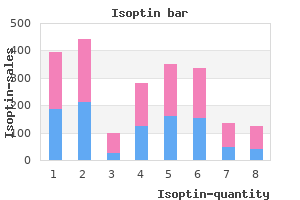 isoptin 240mg generic