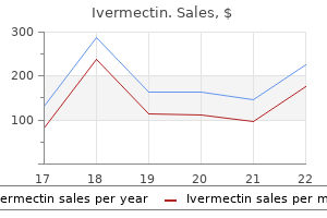 trusted 3mg ivermectin