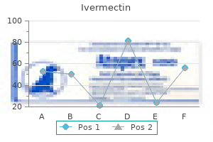 discount ivermectin 3mg with amex