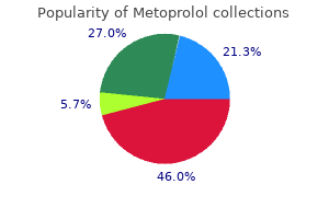 buy metoprolol paypal