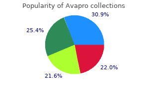 order online avapro