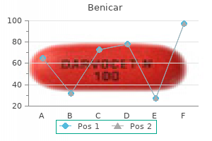 quality benicar 20mg