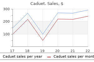 order caduet without prescription