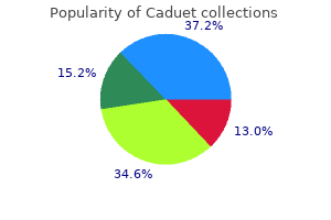 order caduet online from canada