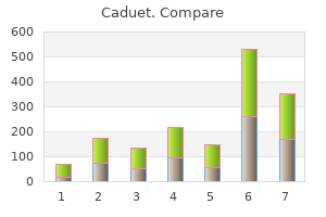 purchase caduet with a visa