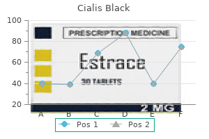 cialis black 800 mg generic