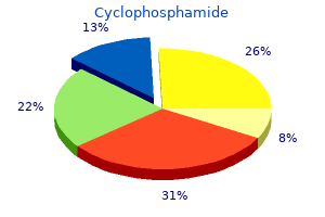 purchase cyclophosphamide 50mg mastercard