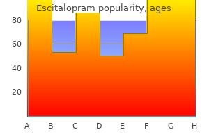 order escitalopram 5mg visa