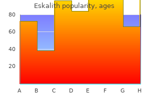 purchase 300mg eskalith with amex