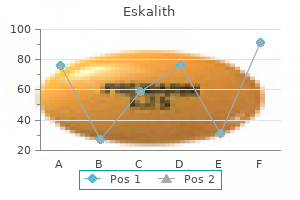 discount 300 mg eskalith amex