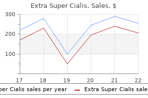 order extra super cialis 100mg overnight delivery