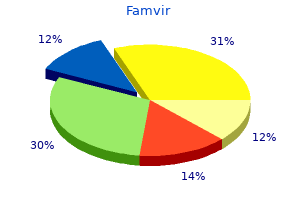purchase famvir with amex
