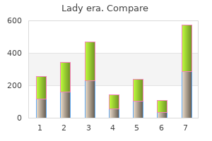 cost of lady era