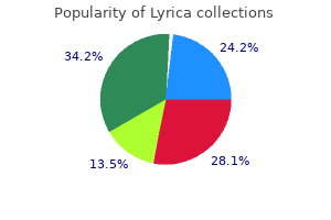 generic lyrica 150mg otc