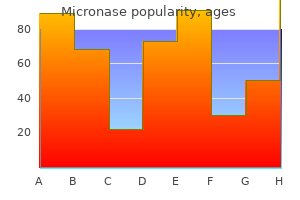 order generic micronase on line