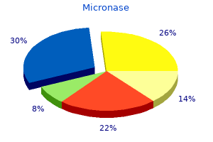 discount generic micronase uk