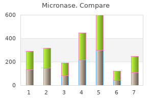 purchase micronase paypal