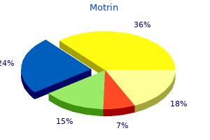 purchase motrin