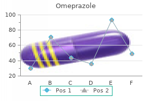 omeprazole 10mg mastercard