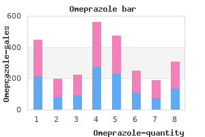 generic 10 mg omeprazole otc