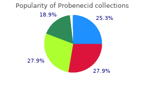 discount probenecid american express