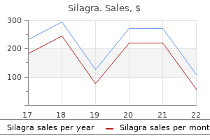 cheap silagra 50 mg without prescription