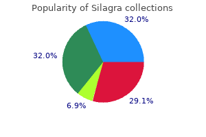 purchase silagra australia