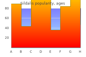 buy sildalis with a visa