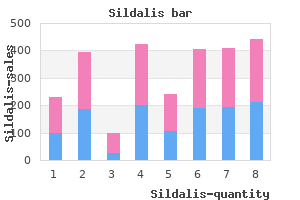 buy discount sildalis 120mg on line