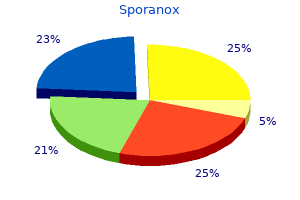 generic sporanox 100mg