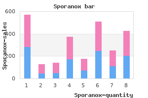 purchase sporanox with paypal