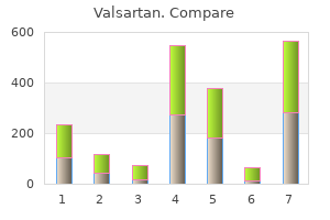 buy discount valsartan 80 mg line