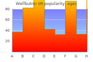 buy wellbutrin sr 150 mg line