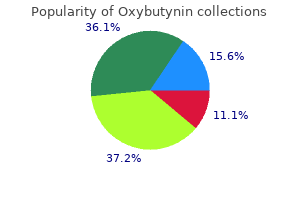 order oxybutynin 5mg line