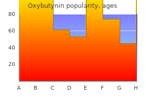 order oxybutynin on line amex