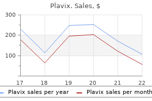 cheap plavix on line