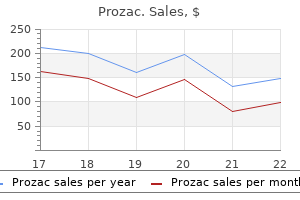 discount generic prozac uk