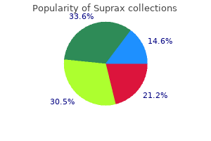 discount 100 mg suprax with visa