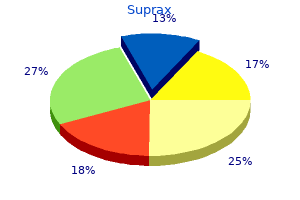 generic 200mg suprax otc