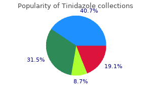 discount tinidazole 1000 mg on-line