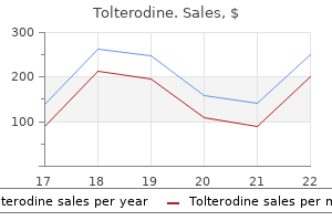 buy tolterodine on line