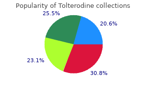 order tolterodine 2 mg mastercard