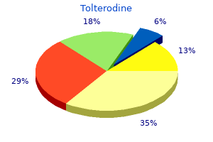 cheap tolterodine 4 mg on-line